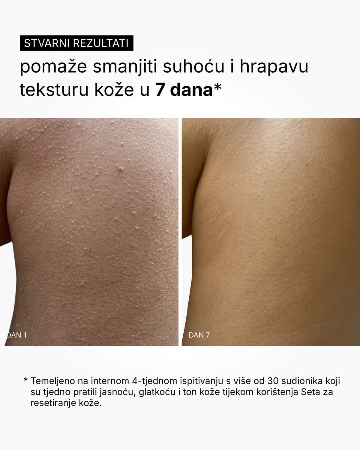 A Flattering Drop - Body Serum